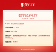 <b>船舶板块正在手订</b>