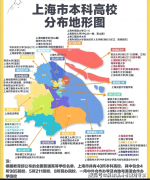 结业生正在病院查验科、血坐、疾病节制核心、